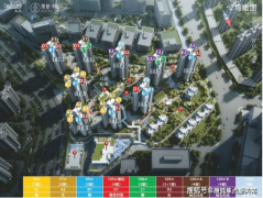里核心、绿城缤纷城、合景悠方、第二邻里核心
